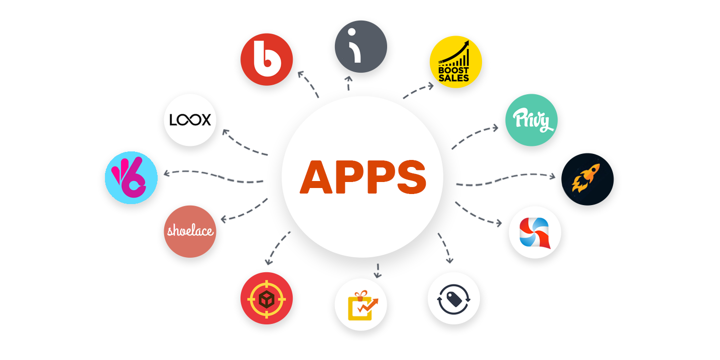 Web Apps to Enhance Your E-commerce Store